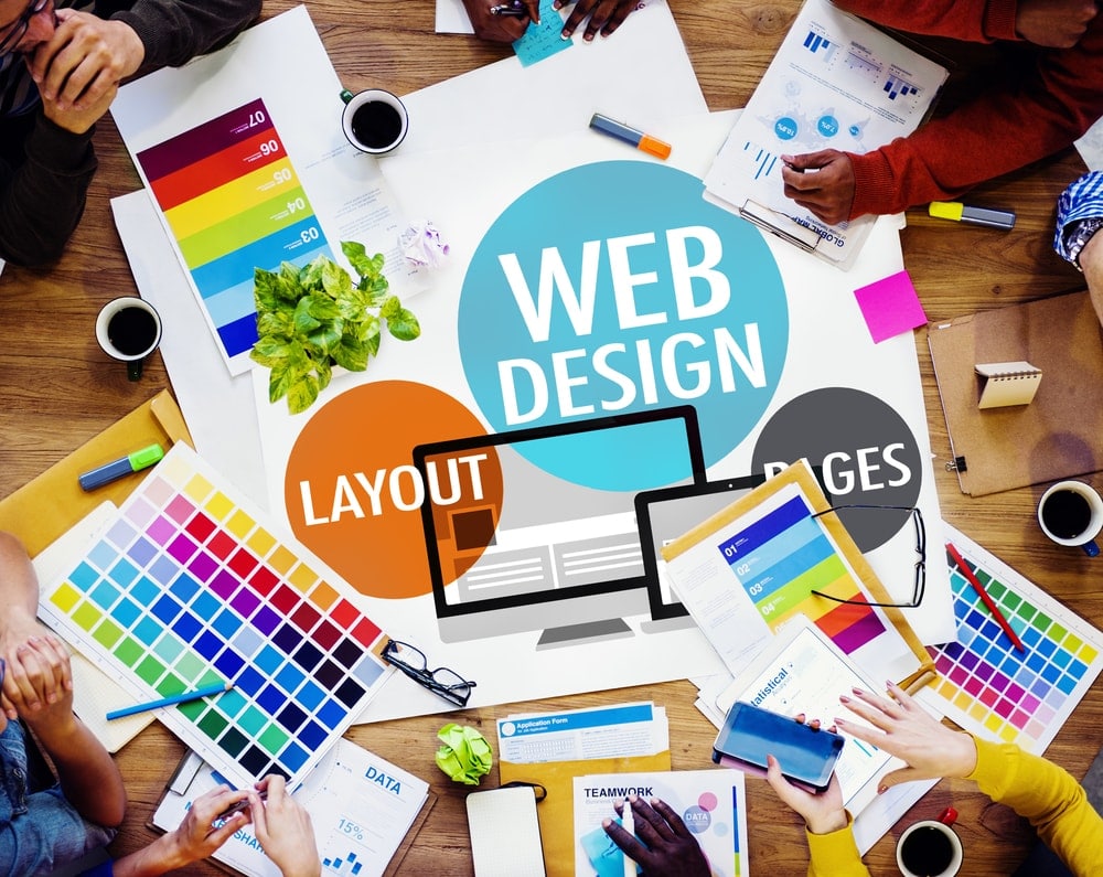 360 Web Designs Website - website clutter