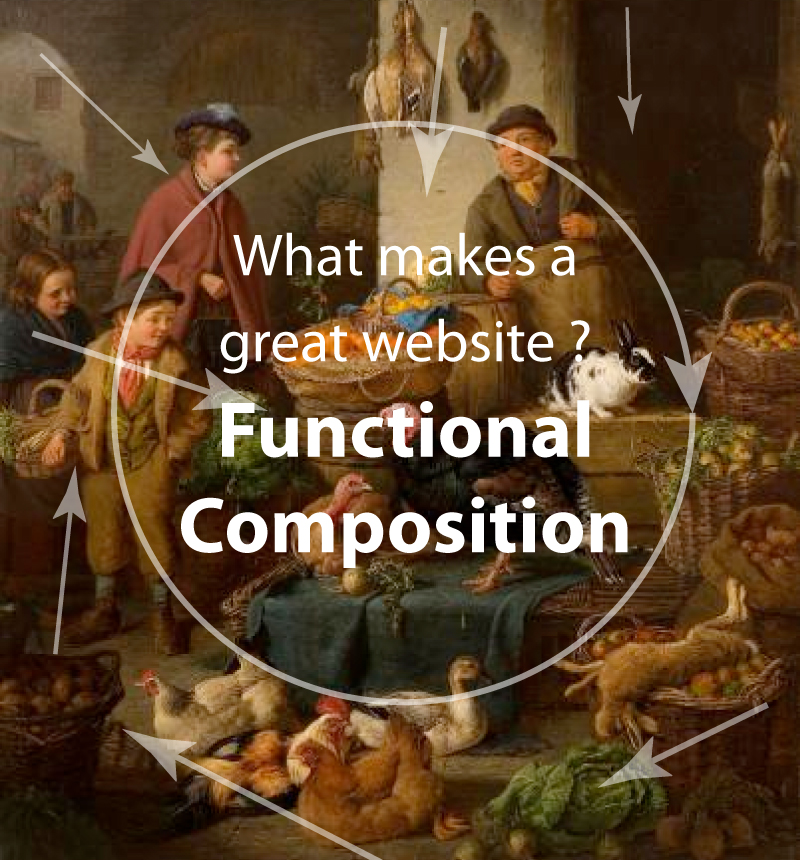 Compositional Flow Graphic | Annette Frei | 360 Web Designs