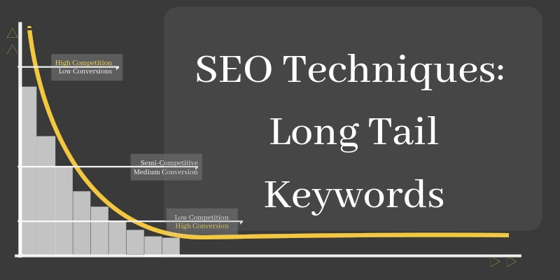 SEO Techniques Long Tail Keywords