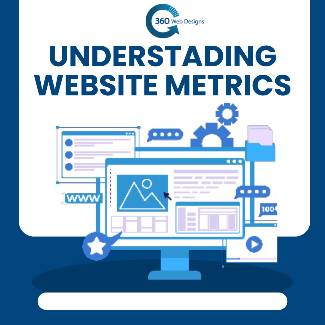 A picture showing website metrics and anlytics